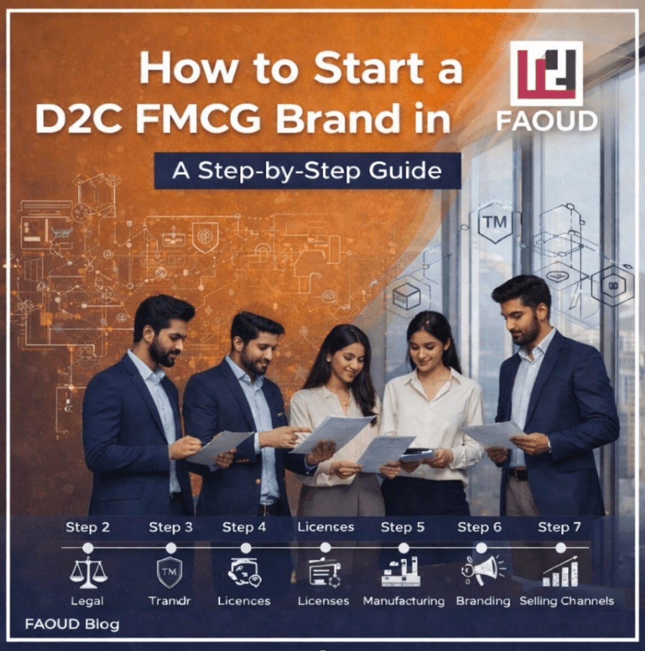 How to Start a D2C Brand in India: 2026 Step-by-Step Guide